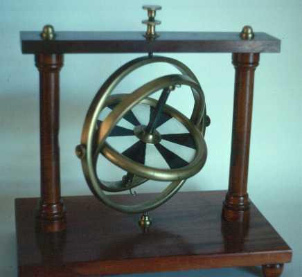 Gyroscopes and statics Announcements: Welcome back from Spring Break!