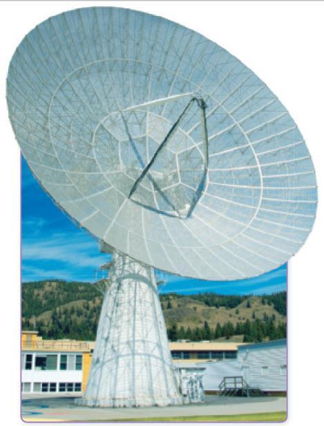 Non-optical Telescopes (Page 319) Non-optical telescopes detect non-visible radiation. Radio telescopes detect radio waves.
