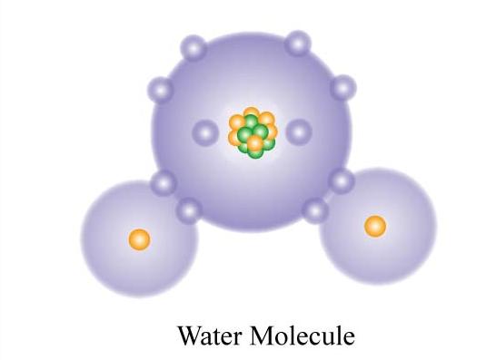 + H O + + ++ + + + H Electron Proton + The reason that water has polarity is due to the way that the oxygen and the hydrogen share electrons.