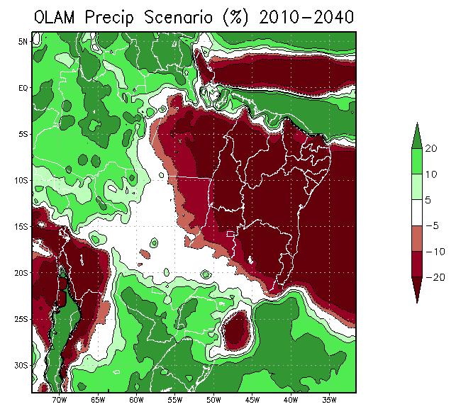 The OLAM precipitation scenarios for 2010-2040 suggest a decrease in precipitation over northeast Brazil, increase in some coastal areas in the north, west of the Amazon and south of South America.