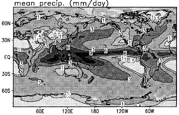 West Pacific Warm Pool: the global heat engine Xie and Arkin, 1997!intense convection driven by Walker and Hadley circulations!