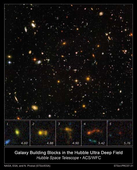 Figure 2.1.4. In this image of the Hubble Ultra Deep Field, several objects are identified as the faintest, most compact galaxies ever observed in the distant Universe.