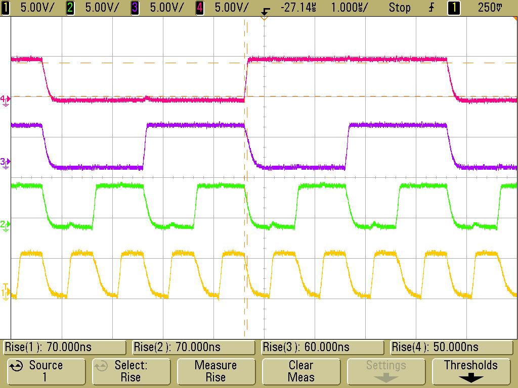 Figure 17 Transient responses under 2 MHz clock frequency The rise time for each output is around 60ns, while the fall time is around 160ns. IX.
