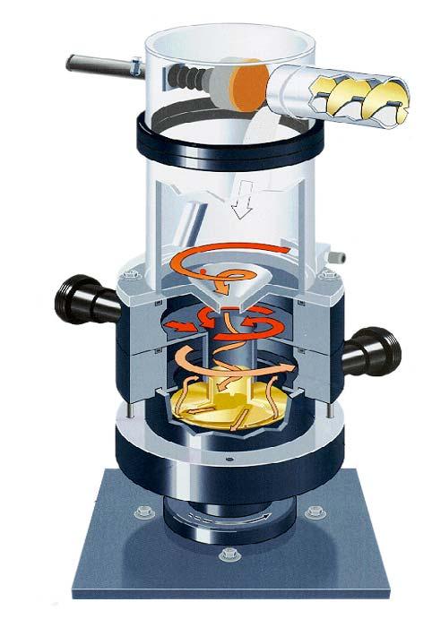 Dry Disperser (DD4) for Initial Wetting Very High Intensity Mixing for Short Time G = 15,000 /sec @ 3,450 rpm for < 0.