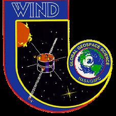The science objectives of the WIND mission are: Provide complete plasma, energetic particle, and
