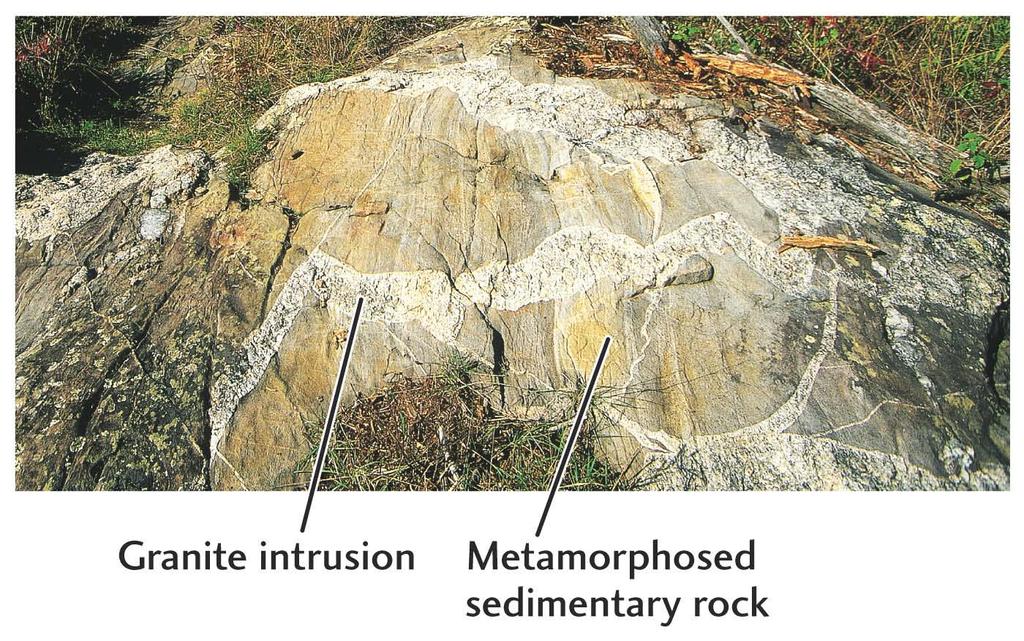 Contact Metamorphism Even small dykes can form