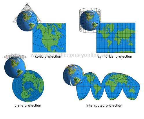 Lab #3 Map Projections http://visual.merriam-webster.