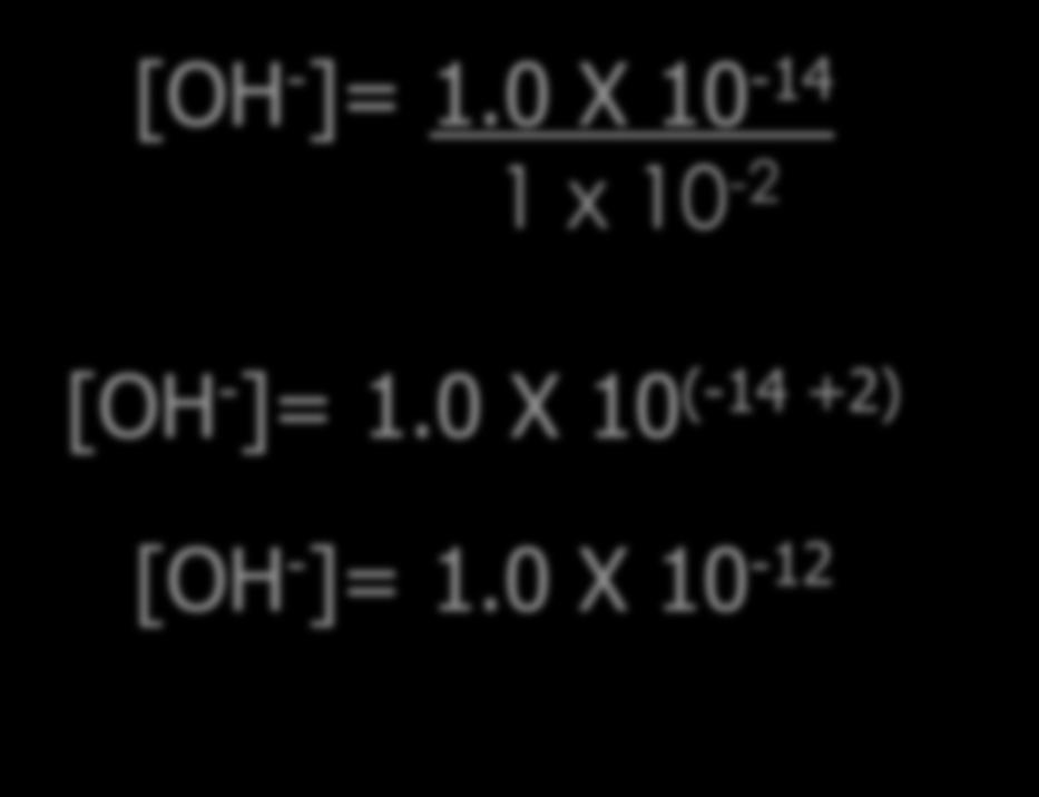 [OH - ]= 1.
