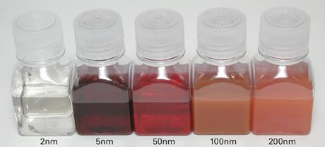 Properties of a colloid: Particles will NOT settle out & can NOT be filtered out (1nm -1000 nm) medium size