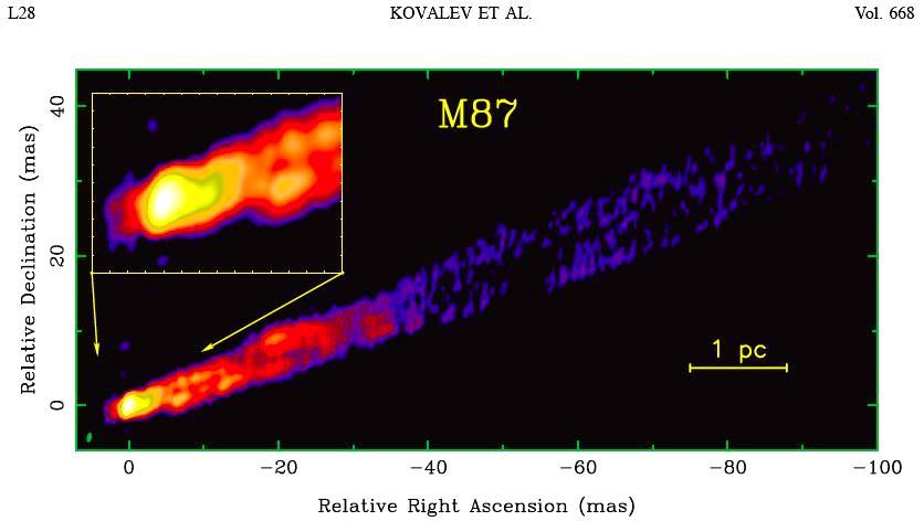 KINEMATICS: VLBI SUBLUMINAL MOTION MEASUREMENTS Many VLBI observations show slow motions VLBA < 0.