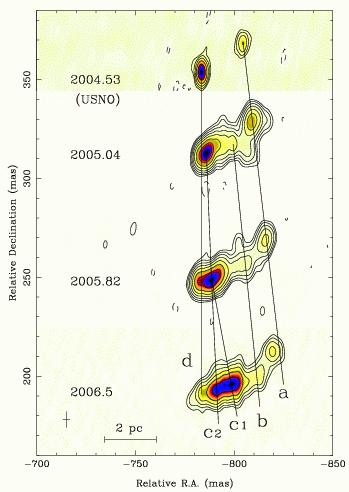 9 (70pc projected) Speeds ~5-6 c HST-1 VLBA 20cm (Cheung et al 2007; Giroletti et.