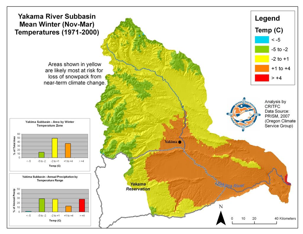 In the Yakima subbasin (Figure 2), much of the area between the Cascade divide and the lower Yakima Basin is at risk for loss of seasonal snowpack from near-term climate change because its winter