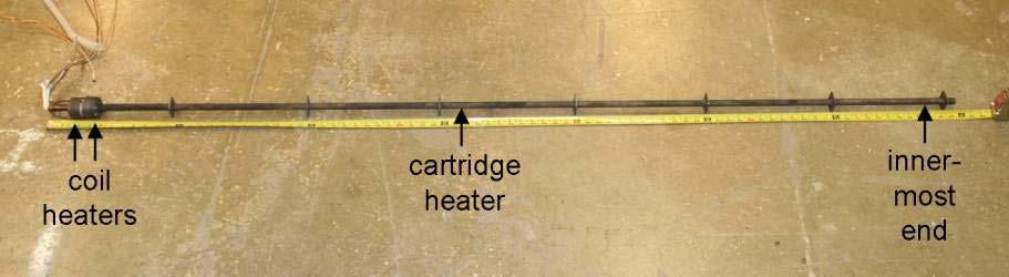 measure heater output. The total heat loss is based on the sum of the powers of the two innermost coil heaters and the two cartridge heaters.