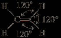 Example 10.1 (6) Thus, the predicted bond angles in C 2 H 4 are all 120.