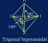 bipyramidal