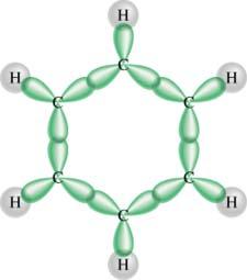 adjacent bonding atoms, but