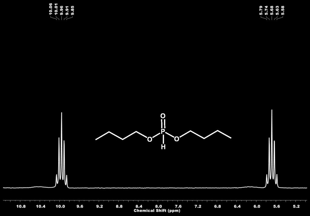 Figure 2S: 31 P NMR spectrum of