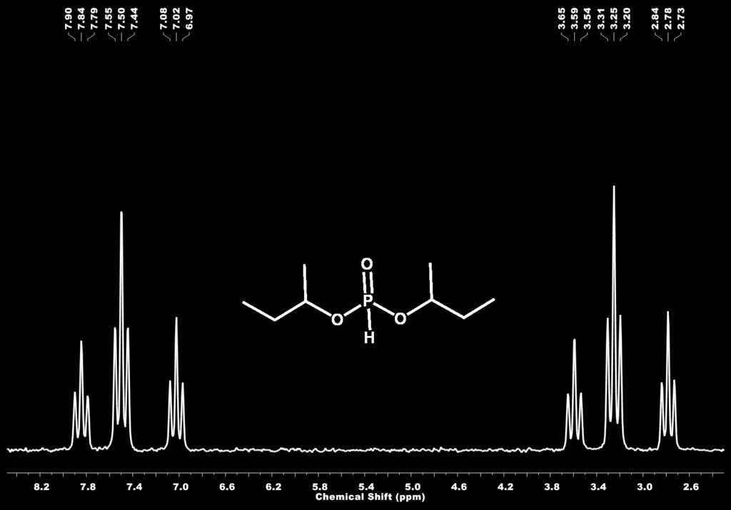 Figure 6S: 31 P NMR spectrum of