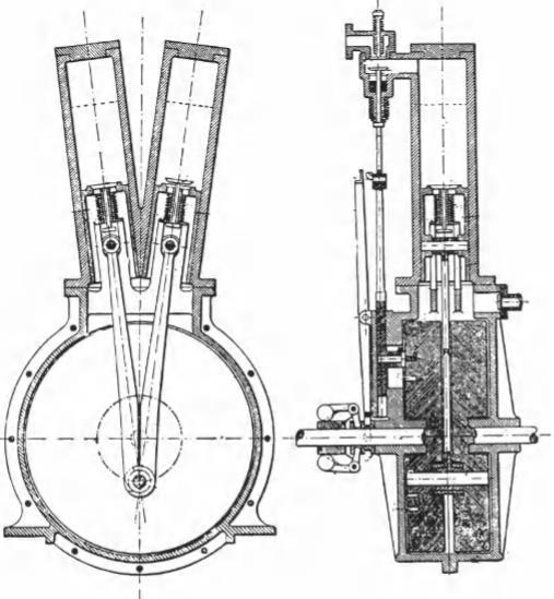 Introduction and aims of the work 9 In the 18th century, with the industrial reolution, the steam engine started its expansion as a new prime moer.