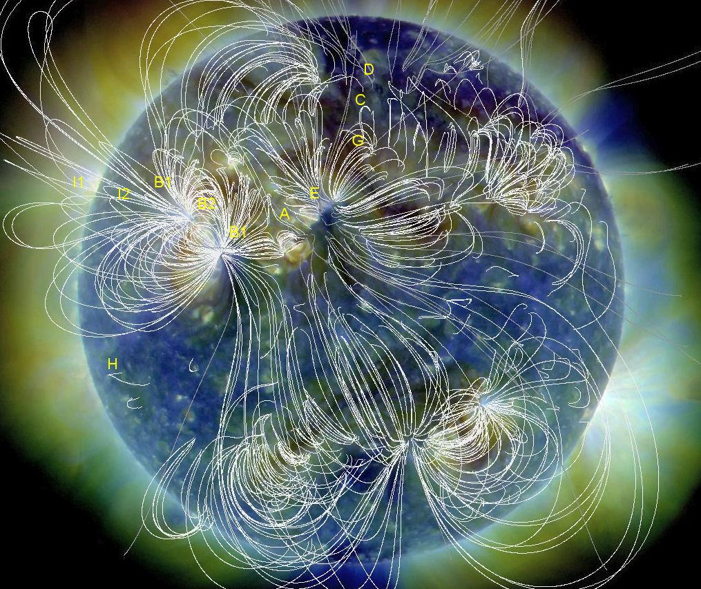 Magnetic Field Structure on August