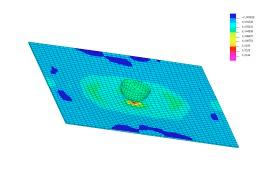 Trial simulation with fabric ply model GF/epoxy plate impact simulation after 4 ms - (V 0 = 3.