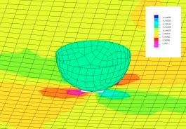 fabric ply model tested in plate impact simulation - rigid impactor penetrates the plate - model shows