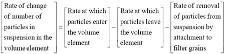 Modeling Particle Removal ( L,CV d NV dt ( L,CV ( p = QN Q N + dn V r d( NV,CV Assume pseudo-steady state, so L Q= Av 0 = Av dn+ V r 0 0 L,CV p Av dn= V r 0 L,CV p dt = 0 V L,CV p Rate of Removal of
