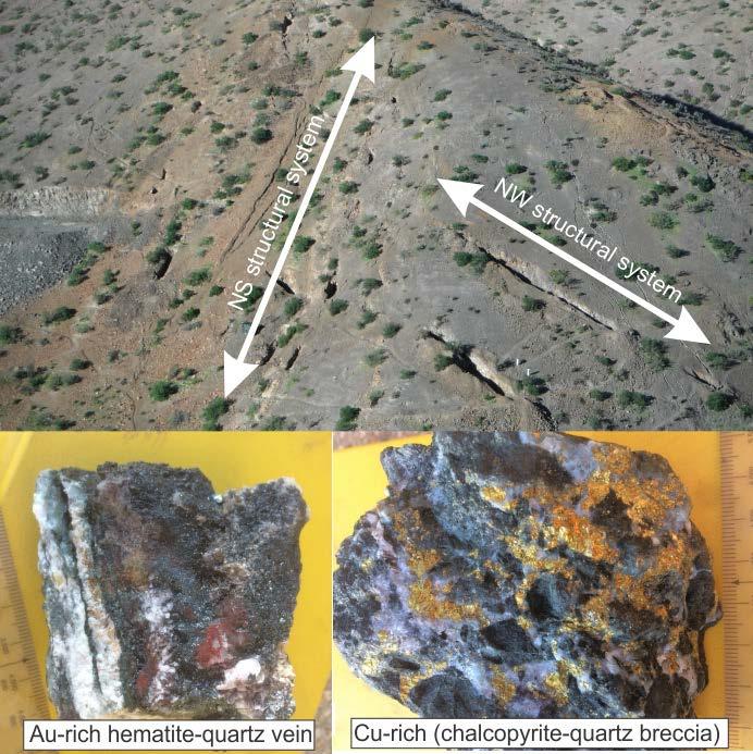 Plug and Play Strategy Maria Luisa Lower levels of Au-Cu high-sulfidation mineralization with historical mining Two major NW and NS mineralized structural systems.