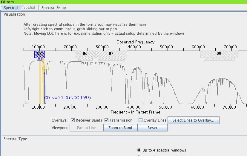 Click on Spectral Tab to visualize observations Atmospheric transmission ALMA