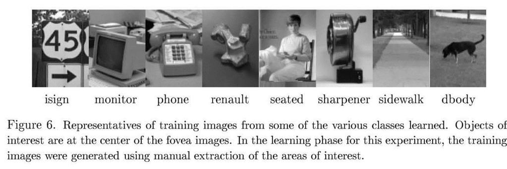 Linear Discriminant Analysis (LDA) Assumptions "Well-framed" images are required as input for training and