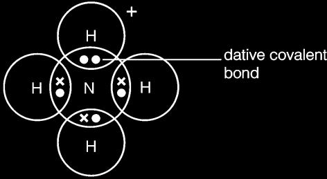 3 a) Hydrogen chloride has covalent bonding. The hydrogen and chlorine atoms share a pair of electrons in a covalent bond. Dot-and-cross diagram. Sodium chloride has ionic bonding.