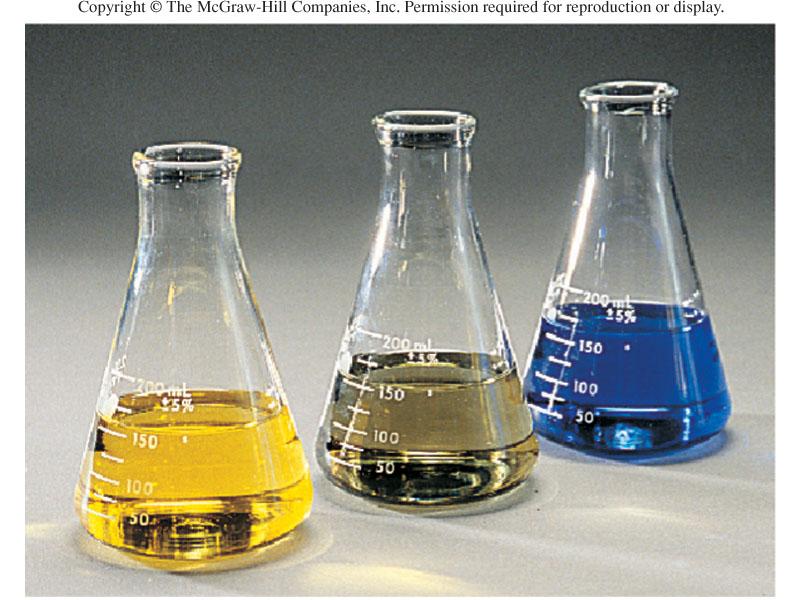 Chemists study acid-base reactions through titration.