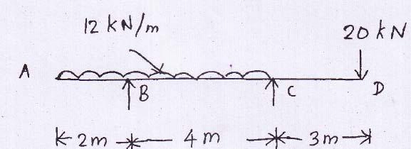 2. (i) Derive an expression for bending moment equation (8) (ii) A rectangular beam 300 mm deep is simply supported over the span of 4 m.