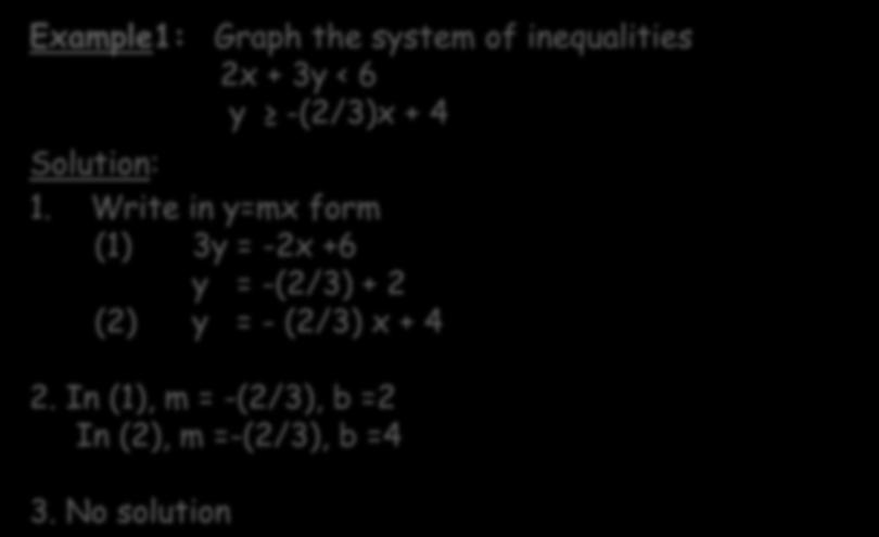 Monday September 29, 2014 Example1: Graph the system of