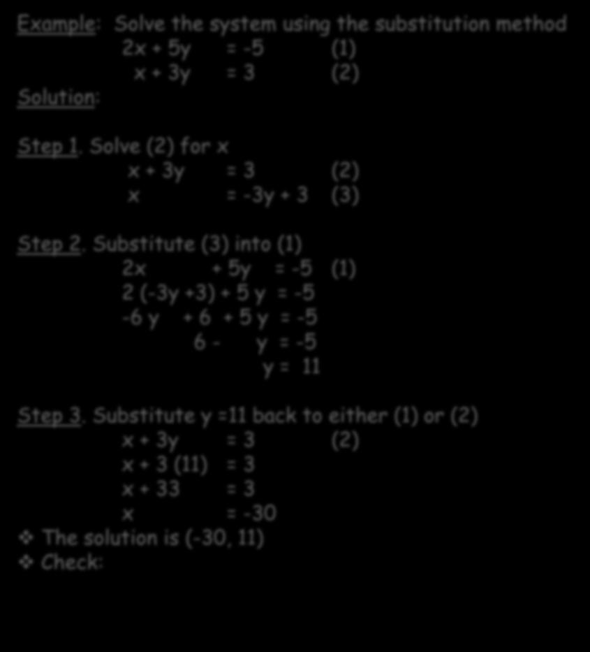 Substitute (3) into (1) 2x + 5y = -5 (1) 2 (-3y +3) + 5 y = -5-6 y + 6 + 5 y = -5 6 - y = -5 y = 11 Wednesday September 24, 2014