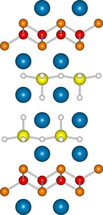 Fe-based high-t c superconductors 42622 (32522) 2D square lattice of Fe