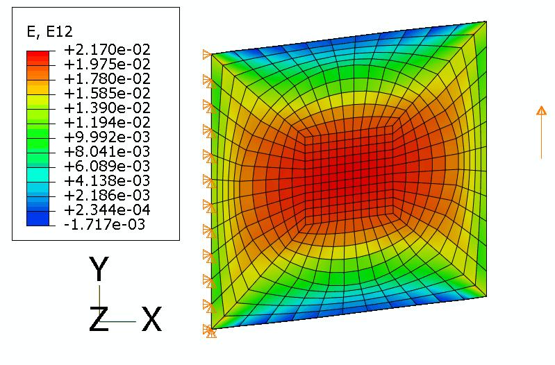The Figure 4-3 shows that how the distributions of von Mises stress is different in the heterogeneous RVE according to different boundary conditions on
