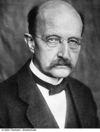 Max Planck: Father of Quantum