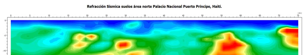 50 Earthquake Soil Interaction Figure 9: P-wave tomography of the north area of the Haitian national palace.