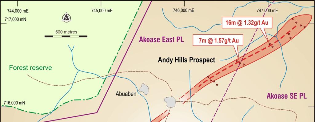 Akoase East Potential extensions Higher grade zone at