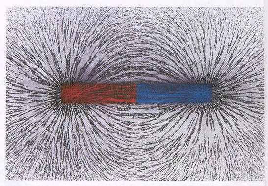 Electromagnetism The region around a moving charge is disturbed by the charge s motion.