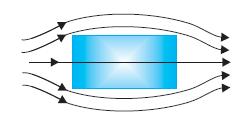 8. Conditions for total internal reflection: 1. Light should travel from an optically denser medium to a rarer medium at the interface. 2.