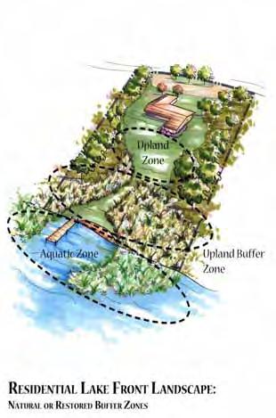 The upland and aquatic zones are outlined.