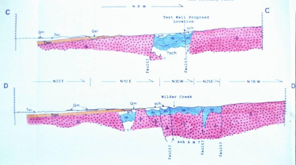 North South cross sections across the UCSC campus Note that the marble (blue) is a small sliver