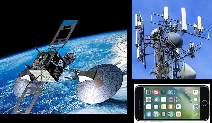 Microwaves are used for communications in mobile phones and for communication with satellites.
