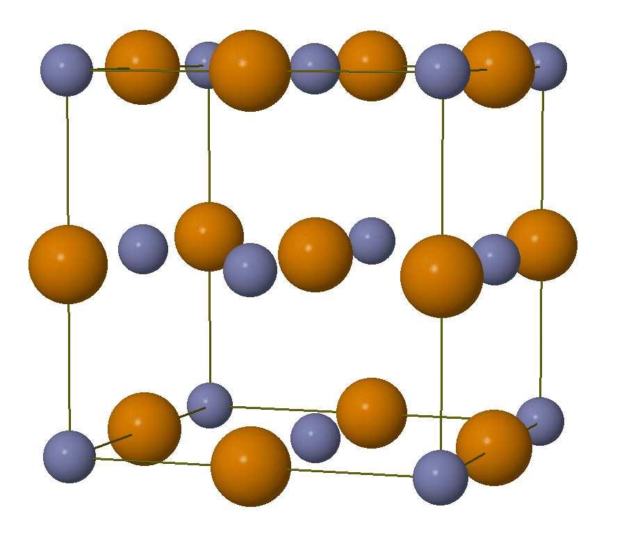 Poglavlje 4. Strukturna optimizacija binarnih poluvodiča 33 od 0.02 Bohr. Pri tome smo a = b = 8.1107078 Bohr, c = 19.3413546 Bohr i v = 0.