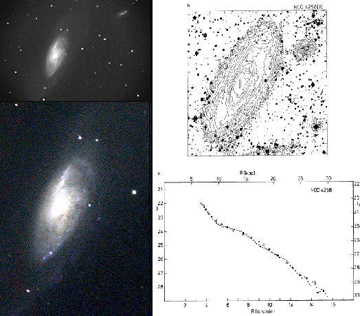 Examples of surface photometry (a.) Photographic. This is NGC 4258 a. The scale on the azimuthally averaged radial profile is in magnitudes per square arcsec. For the sky this is about 22.
