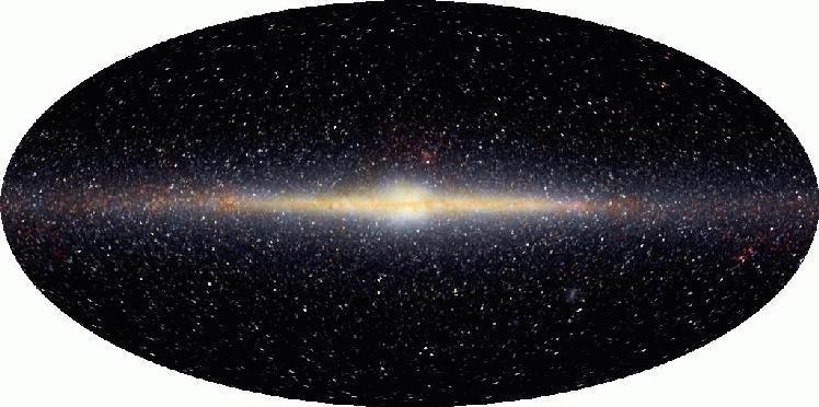 Origin of the concept Vatican Symposium The current situation and in the near-infrared image of the Galaxy