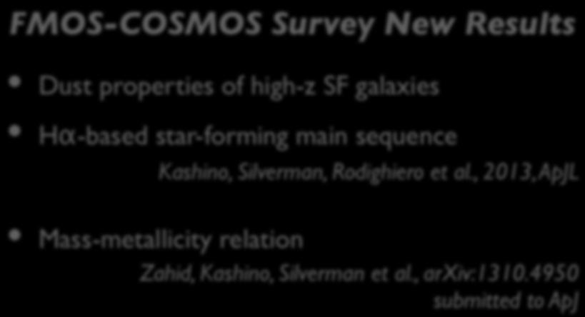 FMOS-COSMOS Survey New Results Dust properties of high-z SF galaxies Hα-based star-forming main sequence Kashino,