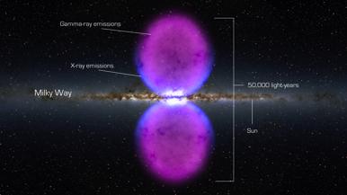 In our Galaxy: see relic of ancient black-hole driven explosion?